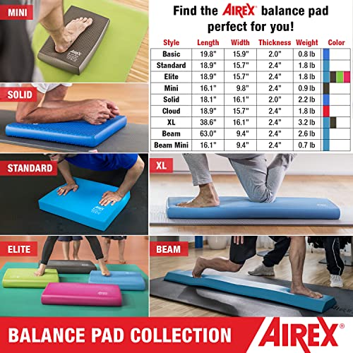 Balance Pad Stability Trainer for Balance