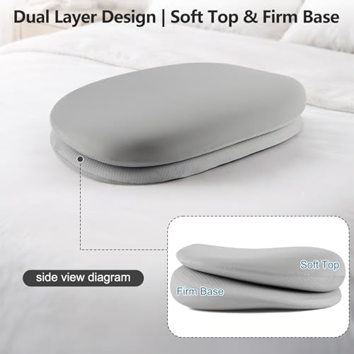 Cervical Pillow for Neck Pain