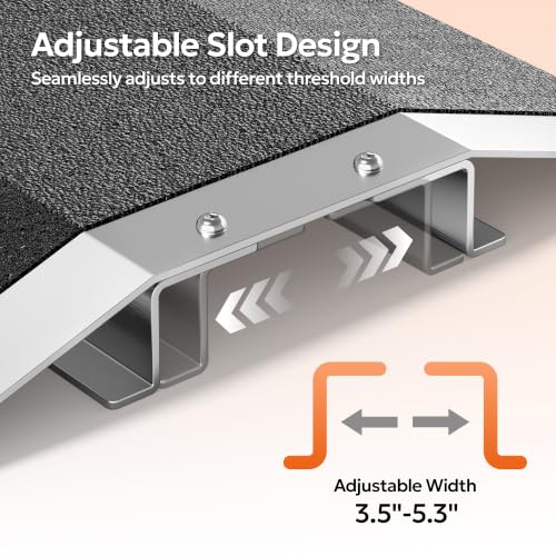 Bridge Threshold Ramps for Doorways