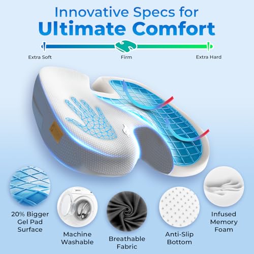 Seat Cushion BodySync™ Technology with Non