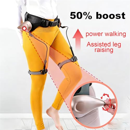 Wearable Exoskeleton Walking Device
