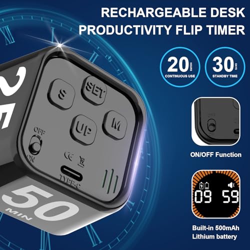 Rotating Visual Timer with 5