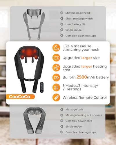 Neck Massager