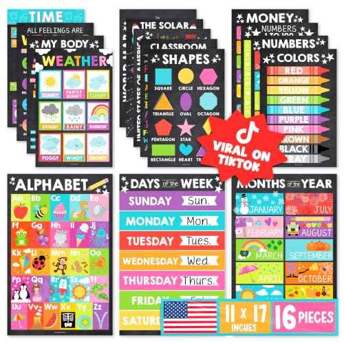 16 Educational Posters for Classroom Must Haves