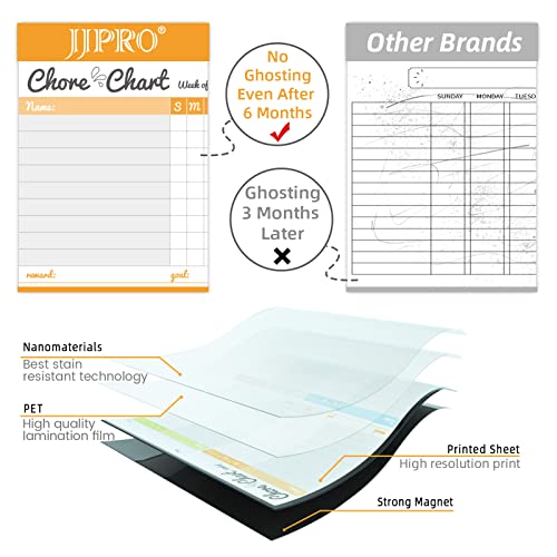 Magnetic Dry Erase Chore List Board