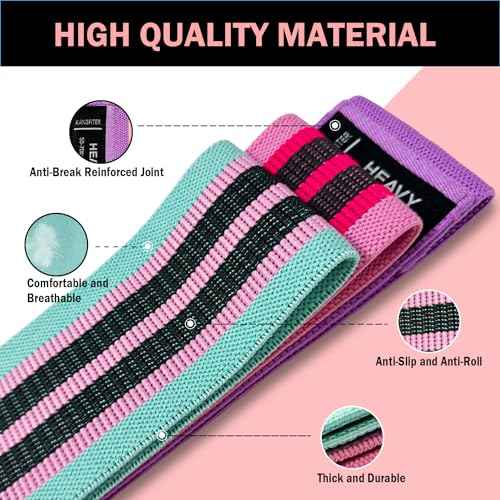 Non Slip Fabric Resistance Bands for Working Out 3 Levels