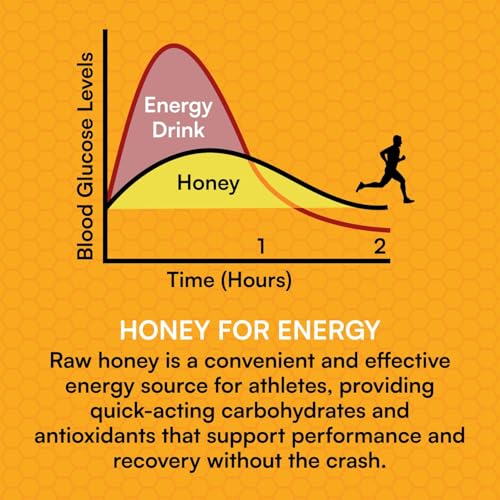 Super Honey Packets