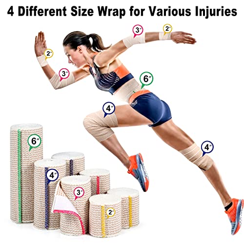 Compression Bandage