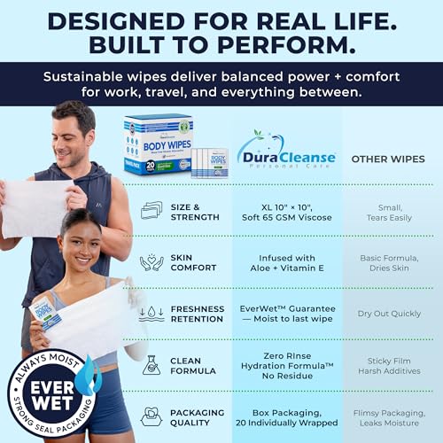 Body Wipes for Adults Bathing