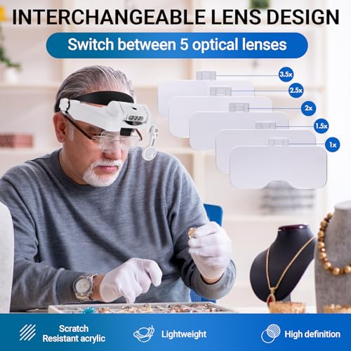 Headband Magnifying Glasses with LED Lights and Interchangeable Lenses