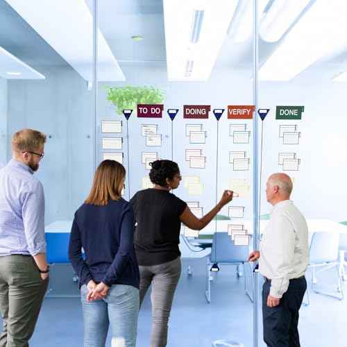 Scrum Board Tool Kit Magnetic Kanban Board