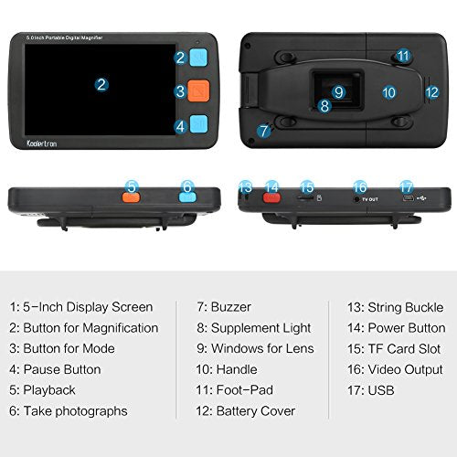 Digital Video Magnifier