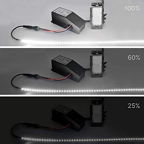 LED Driver Dimmable Transformer 12V Power Supply