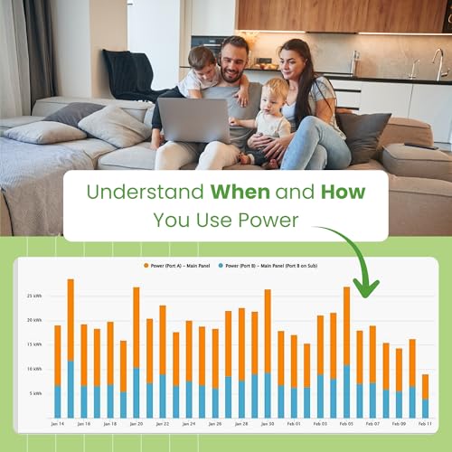 Wireless Home Electricity Monitor
