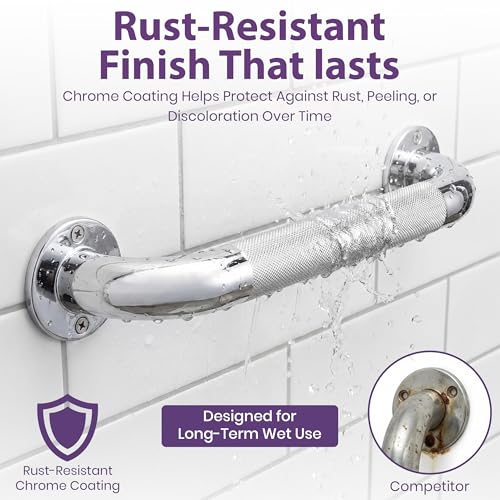 Grab Bars for Bathtubs and Showers