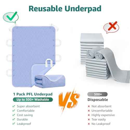 Incontinence Bed Pad Washable for Adult