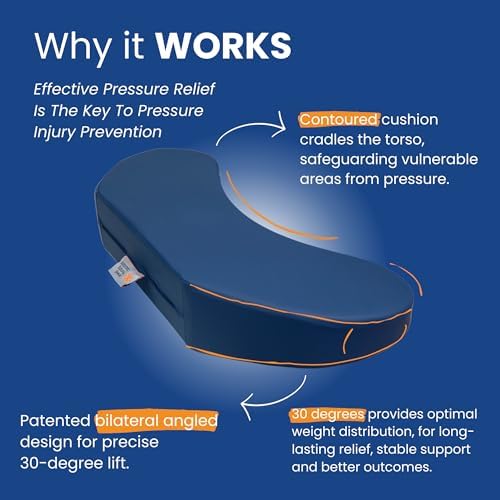 Positioning Pillow Wedge