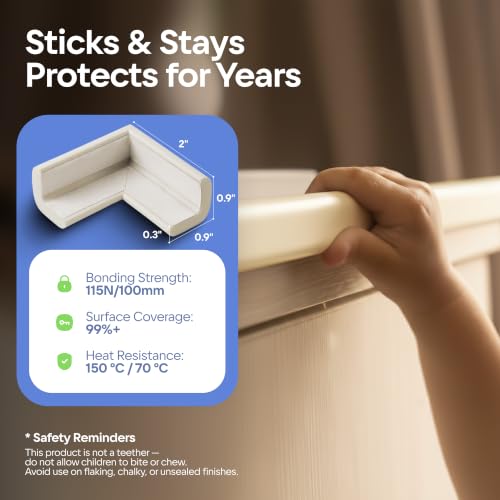 Furniture Edge and Corner Guards