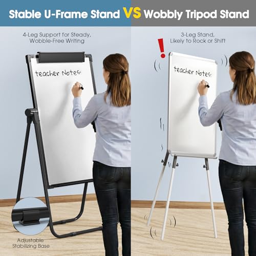 Dry Erase Board Whiteboard