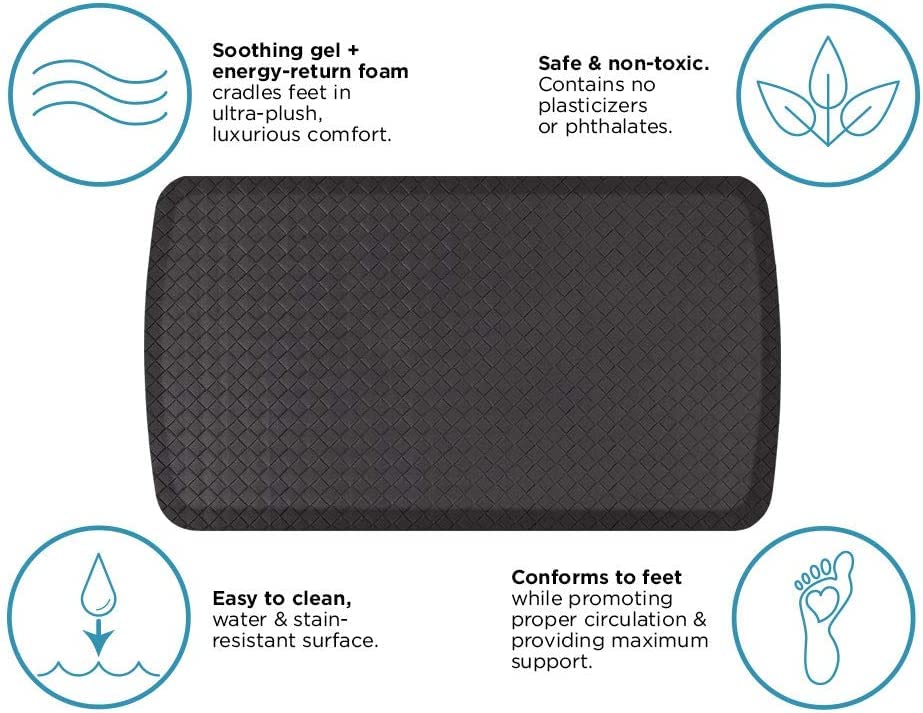Elite Premier Gel & Foam Anti