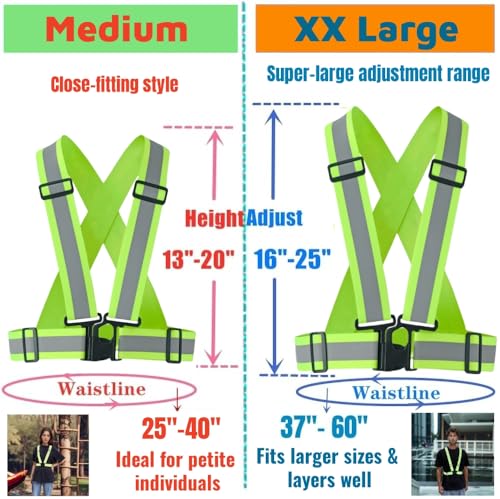 2.0 IN High Visibility Reflective Safety Strap for Construction