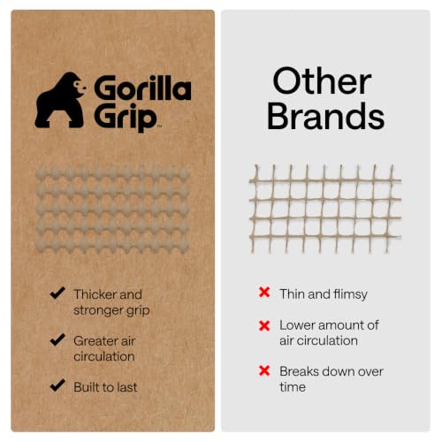 Strong Rug Pad Gripper