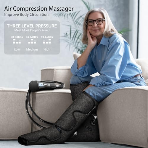 Christmas Gifts for Women Men Mom Dad