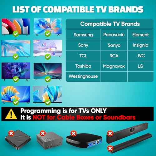 TV Remote for Seniors
