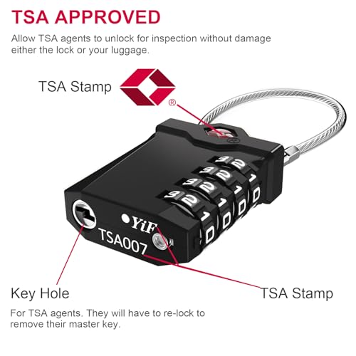 TSA Approved Luggage Locks