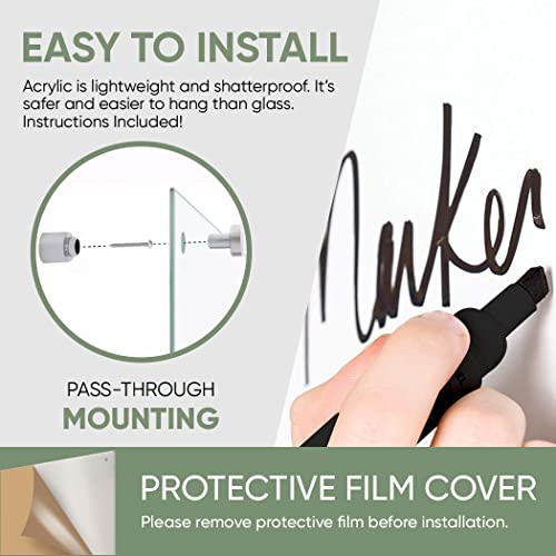 Dry Erase Board