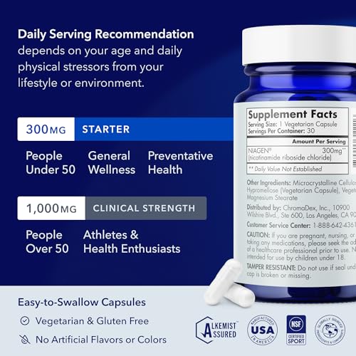 Patented NAD+ Supplement