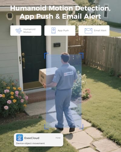 Security Camera System with LCD