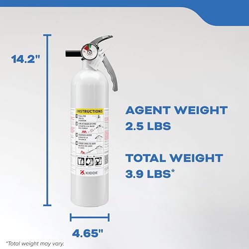 Fire Extinguisher for Boats