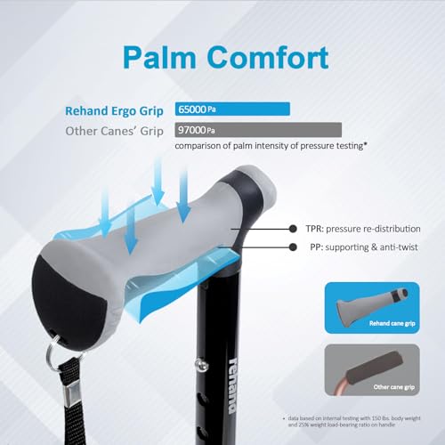 Walking Cane Foldable