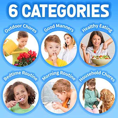 Behavior Reward Chart System
