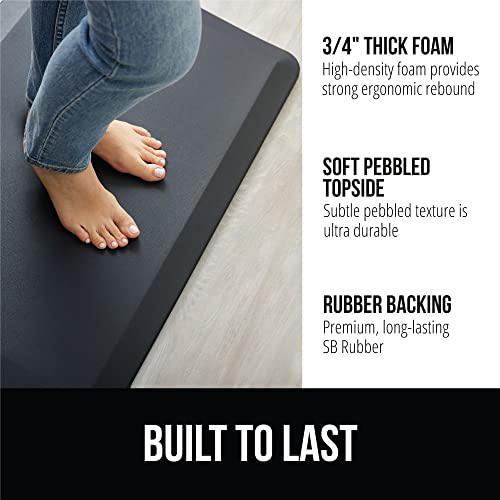 Comfortable Cushioned Kitchen Mats for Floor