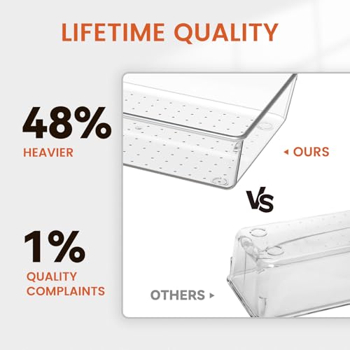 Clear Plastic Drawer Organizer Set