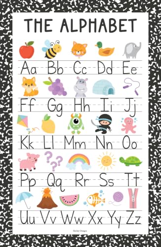 16 Educational Posters for Classroom Must Haves