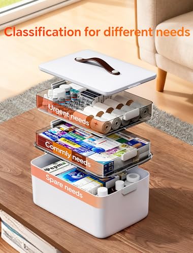 Medicine Organizer Box