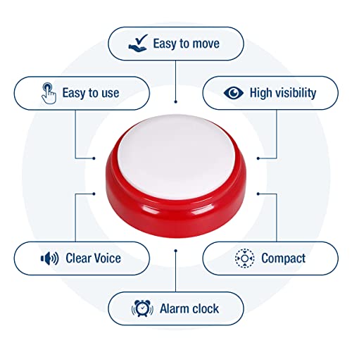 Talking Clock for The Elderly