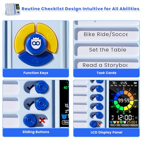 5-in-1 Visual Timer, ADHD Tool for Kids|Adults, Visual Schedule for Kids with Autism