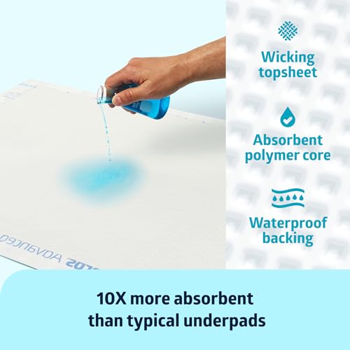 EXTSB3036A350 Extrasorbs Extra Strong Disposable Underpads