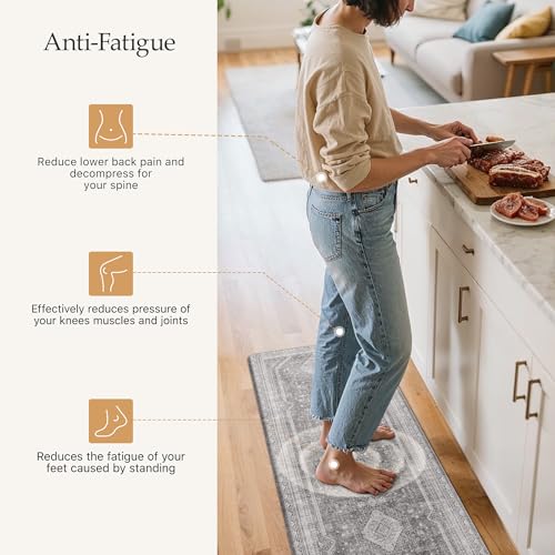 Anti Fatigue Kitchen Mats for Floor