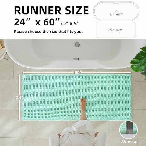Waffle Bath Mat