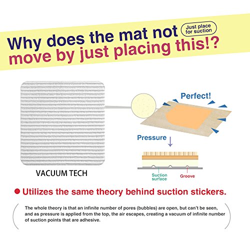 Rug Pads Grippers