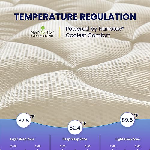 Mattress Topper