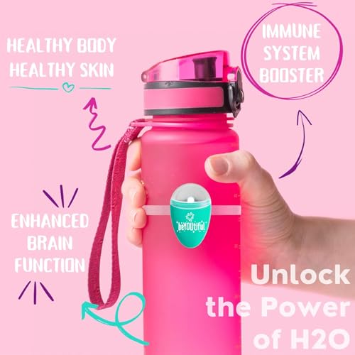 Drink Water Reminder