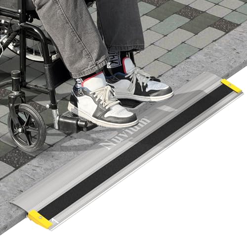 Threshold Loading Ramp