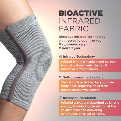 Knee Sleeve Knee Braces for Knee Pain