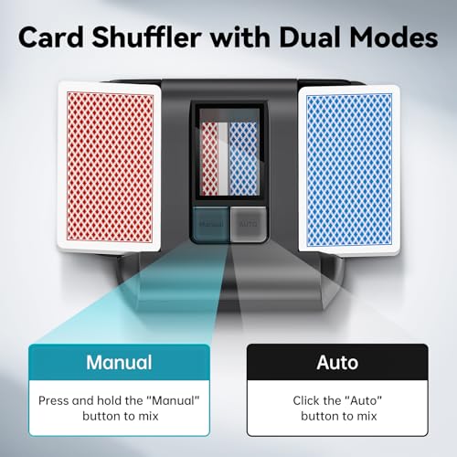 Automatic Card Shuffler